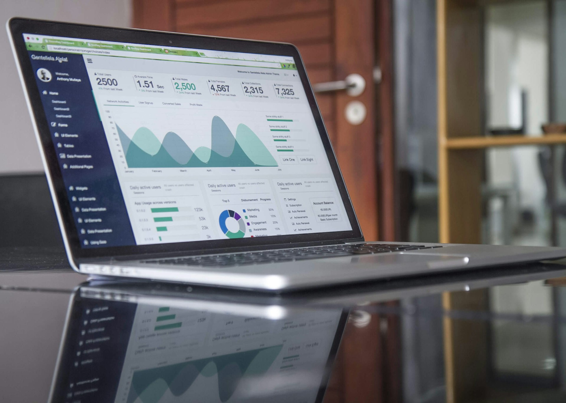 Tableau de bord d'analytique avec graphiques et indicateurs
